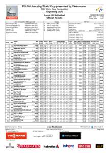 FIS Ski Jumping World Cup presented by Viessmann 10th World Cup Competition Engelberg (SUI) SUN 21 DEC[removed]:15 Start Time: