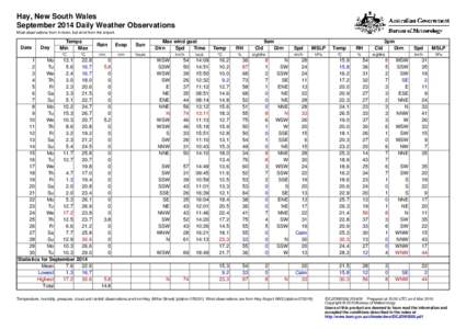 Hay, New South Wales September 2014 Daily Weather Observations Most observations from in town, but wind from the airport. Date