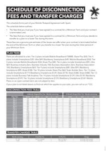 Technology / Smartphones / Multitier architecture / BlackBerry / United States emission standards / Koodo Mobile / Information appliances / Computing / Software engineering