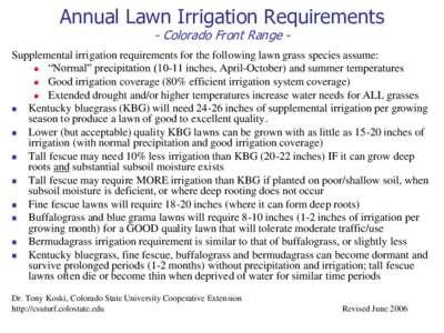 Annual Lawn Irrigation Requirements - Colorado Front Range - Supplemental irrigation requirements for the following lawn grass species assume:  “Normal” precipitation[removed]inches, April-October) and summer tempe