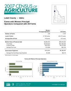 Rural culture / Idaho / Latah County /  Idaho / Organic food / Agriculture / Agriculture in Idaho / Human geography / Farm / Land management