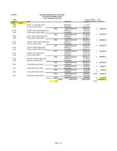 ARIZONA DEPARTMENT OF EDUCATION CSF DISTRICT PAYMENT REPORT FY 2014  September Revenues CSF‐RPT5 DOA