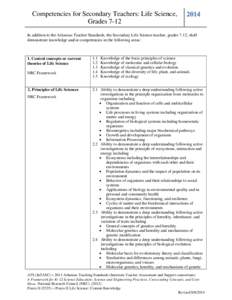 National Research Council / Idaho / Idaho National Laboratory / Project-based learning / Knowledge / Educational psychology / Education / Science