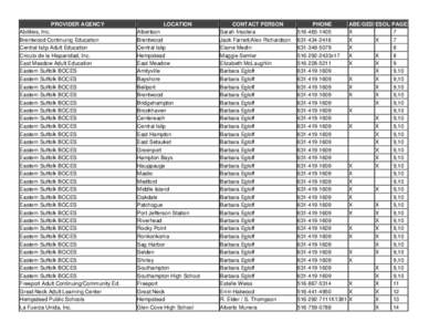 State governments of the United States / Suffolk County /  New York / Wyandanch / Long Island / Huntington /  New York / Egloff / New York / Board of Cooperative Educational Services / Government of New York