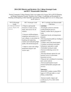 [removed]District and Berkeley City College Strategic Goals and BCC Measureable Outcomes Peralta Community College Strategic Goals were approved in August 2014 at PCCD Planning and Budget Integration Summit. Berkeley Ci