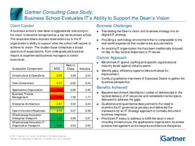 Gartner Consulting Case Study: Business School Evaluates IT’s Ability to Support the Dean’s Vision Client Context Business Challenges