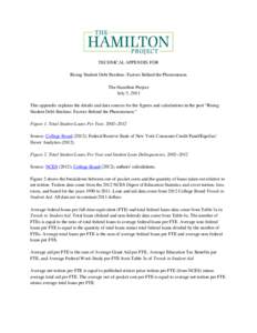 TECHNICAL APPENDIX FOR Rising Student Debt Burdens: Factors Behind the Phenomenon The Hamilton Project July 5, 2013 This appendix explains the details and data sources for the figures and calculations in the post “Risi