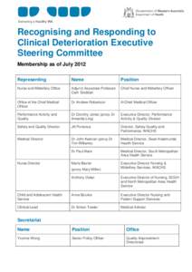 Recognising and Responding to Clinical Deterioration Executive Steering Committee Membership