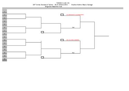TENNIS CLUB C10 26° Torneo Sociale di Tennis[removed]ottobre 2012 Singolare Maschile 3 cat. Giudice Arbitro Mauro Galvagni  1
