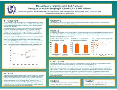 Massachusetts (MA) Coverdell Best Practices: Strategies to Improve Dysphagia Screening for Stroke Patients Joanne Carney LaBelle, RN, MS, HRM, CPHQ; Mirian Barrientos, MPH, CPHQ; Bonnie K. Andrews, MPH, CPH; Laura J. Coe