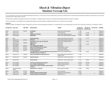 Shock & Vibration Digest Database Coverage List 