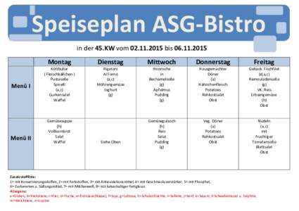 Speiseplan ASG-Bistro in der 45.KW vombisMenü I  Menü II