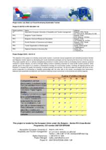 BULGARIA - SERBIA IPA CROSS-BORDER PROGRAMME CCI number 2007CB16IPO006 Project name: Lets Share our Future Developing Sustainable Tourism Project N 2007CB 16 IPO[removed]Project partners