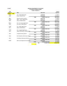 IIF‐RPT1 DOA Entity ID County: Gila 90103