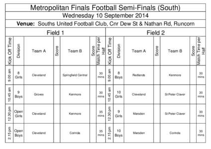 Metropolitan Finals Football Semi-Finals (South) Wednesday 10 September 2014 Venue: Souths United Football Club, Cnr Dew St & Nathan Rd, Runcorn 30 mins