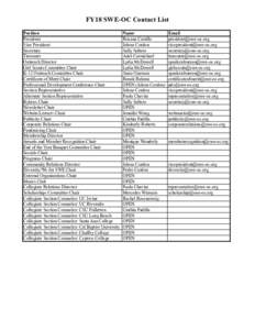 FY18 SWE-OC Contact List Position President Vice President Secretary Treasurer