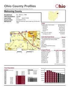 Ohio County Profiles Prepared by the Office of Policy, Research and Strategic Planning Mahoning County Established: 2013 Population: