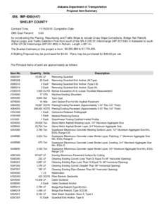 Alabama Department of Transportation Proposal Item Summary 056. IMF-I065(447) SHELBY COUNTY Contract Time: