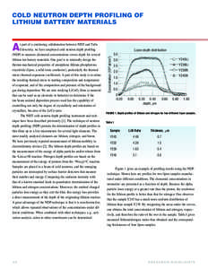 COLD NEUTRON DEPTH PROFILING OF LITHIUM BATTERY MATERIALS A  40