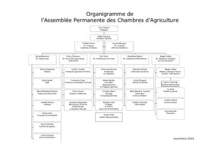 Organigramme de l’Assemblée Permanente des Chambres d’Agriculture Guy Vasseur Président Régis Dubourg Directeur Général