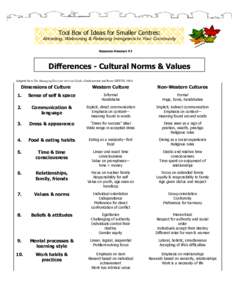 Tool Box of Ideas for Smaller Centres: Attracting, Welcoming & Retaining Immigrants to Your Community Resource Handout #3 Differences - Cultural Norms & Values Adapted from The Managing Diversity Survival Guide, Gardensw