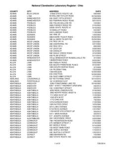 National Clandestine Laboratory Register - Ohio COUNTY ADAMS ADAMS ADAMS ADAMS