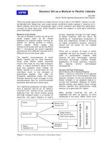 Energy / Coconut oil / Vegetable oil fuel / Biodiesel / Diesel fuel / Diesel engine / Alternative fuel / Renewable fuels / Coconut / Soft matter / Sustainability / Biofuels