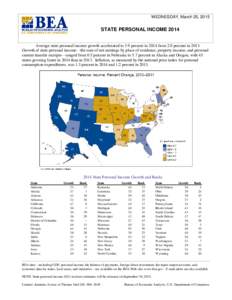 WEDNESDAY, March 25, 2015  STATE PERSONAL INCOME 2014 Average state personal income growth accelerated to 3.9 percent in 2014 from 2.0 percent inGrowth of state personal income—the sum of net earnings by place o