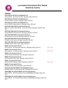 Wine Result Book By Country