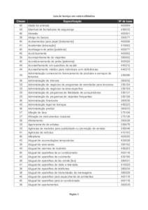 Lista de Serviços em ordem alfabética Classe