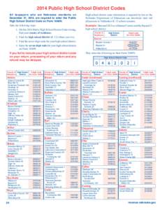 2014 Public High School District Codes All taxpayers who are Nebraska residents on December  31,  2014, are required to enter the Public High School District Code on Form 1040N.  High school district code information i