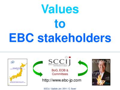 Values to EBC stakeholders BoG, EOB & Committees