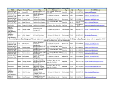 Region Contact Person MCO UnitedHealthcare East Donna Gill Community Plan