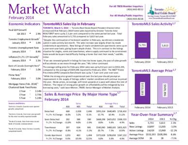 For All TREB Member Inquiries: (For All Media/Public Inquiries: (February 2014