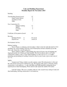 Code and Building Department Monthly Report for November 2015 Building: Total Building Permits Issued: Single Family Homes: Townhouse Units: