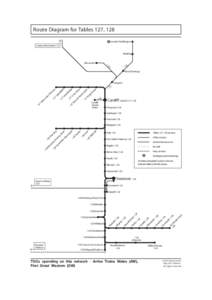 Route Diagram for Tables 127, 128