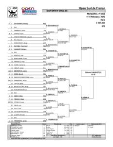 Open Sud de France MAIN DRAW SINGLES Montpellier, France