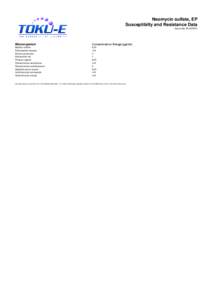 Neomycin sulfate, EP Susceptibilty and Resistance Data Issue date[removed]