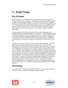 Last Modified[removed]Event Trees Key Concepts Event tree analysis is a commonly used tool in dam and levee safety risk analysis to identify, characterize, and estimate risk. Quantitative estimates for probabilit