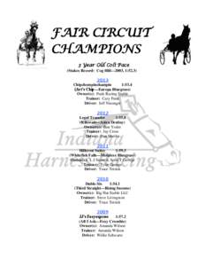 FAIR CIRCUIT CHAMPIONS 3 Year Old Colt Pace (Stakes Record: Cog Hill—2003, 1:[removed]Chipchompinchampin