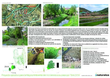 LOCALIZACIÓN  ESTADO ACTUAL DESCRIPCIÓN DEL PROYECTO El municipio de Torà se encuentra envuelto dentro de un espacio fluvial formado por la riera de Cellers al sur i por el rio Llanera al norte. En estos últimos