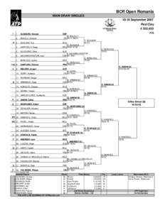 BCR Open Romania MAIN DRAW SINGLES[removed]September 2007