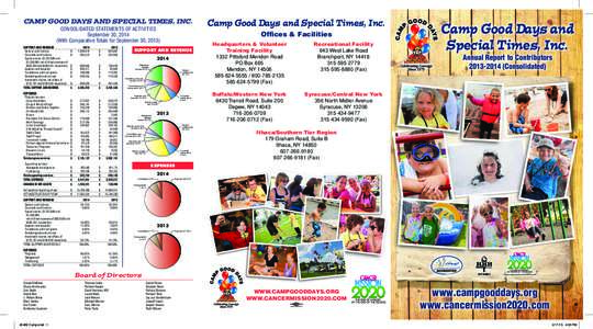 CAMP GOOD DAYS AND SPECIAL TIMES, INC. CONSOLIDATED STATEMENTS OF ACTIVITIES September 30, 2014 (With Comparative Totals for September 30, SUPPORT AND REVENUE