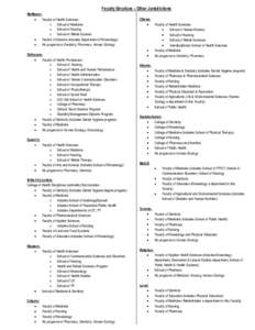 Faculty Structure – Other Jurisdictions McMaster: Faculty of Health Sciences: o School of Medicine o School of Nursing o School of Rehab Science