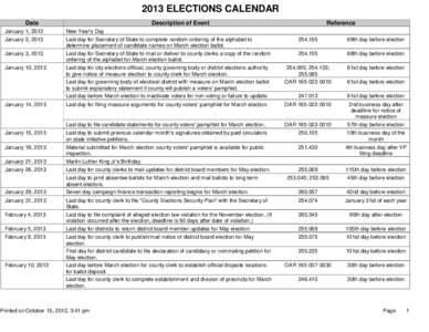 2013 ELECTIONS CALENDAR Date Description of Event  January 1, 2013
