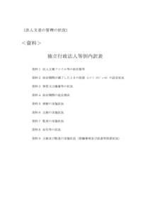 （法人文書の管理の状況）  ＜資料＞ 独立行政法人等別内訳表 資料１ 法人文書ファイル等の保有数等 資料２ 保存期間が満了したときの措置（ﾚｺｰﾄﾞｽｹｼﾞ