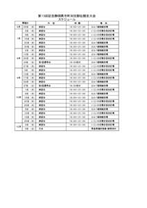 第１5回記念静岡県市町対抗駅伝競走大会 スケジュール 開催日 ６月  内　　容