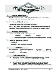 Grade  4 Forms of Government