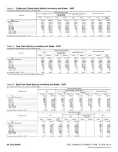 2007 Census of Agriculture Indiana[removed]