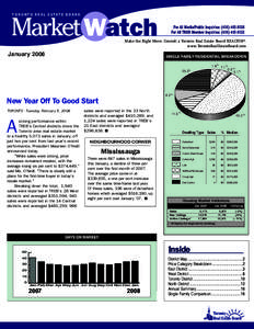 Market Watch - January 2008